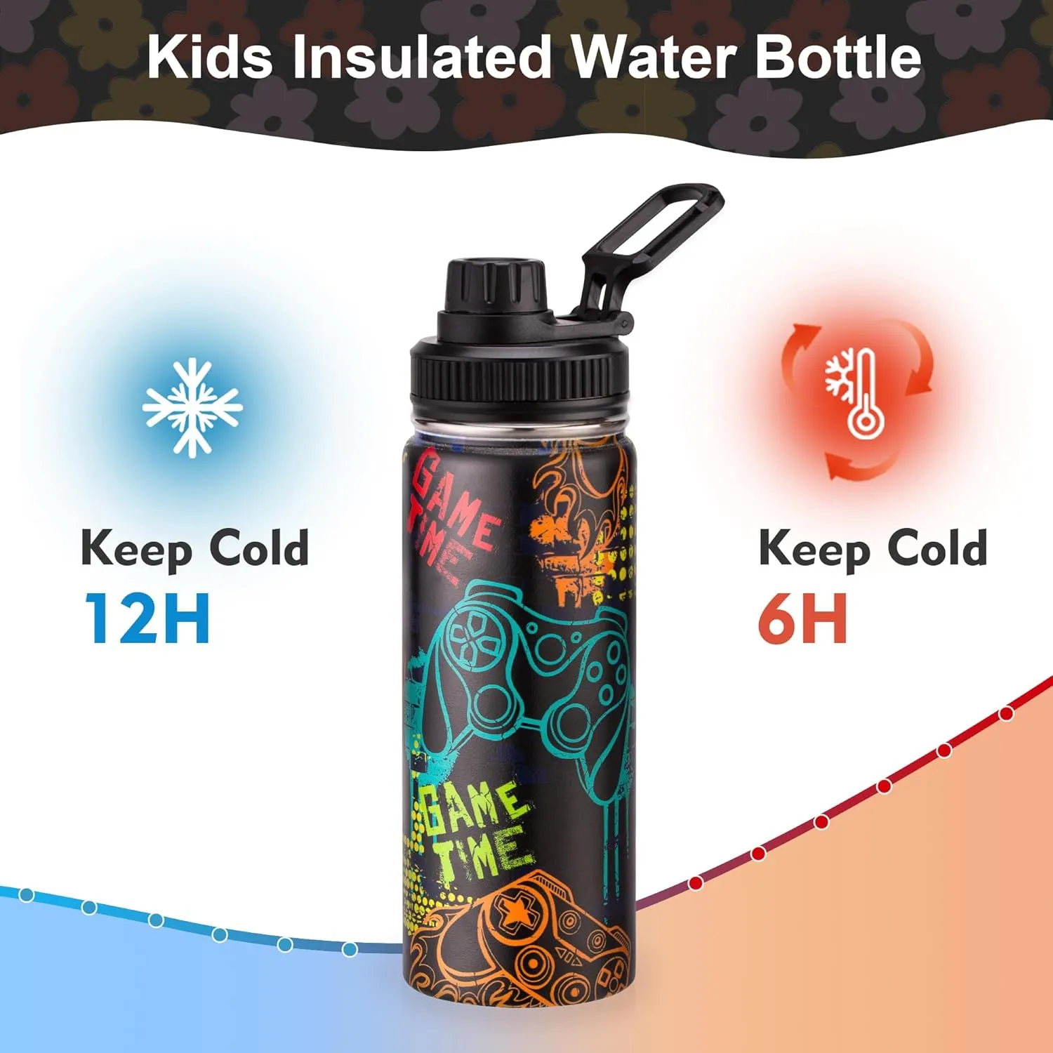 18oz Insulated Water Bottle with Straw Lid & Spout Lid, Game Time, Gift for Kids Boys Girls Student Sports Travel Fitness Hiking Outdoors, Double Wall, Hands Wash Only, Black