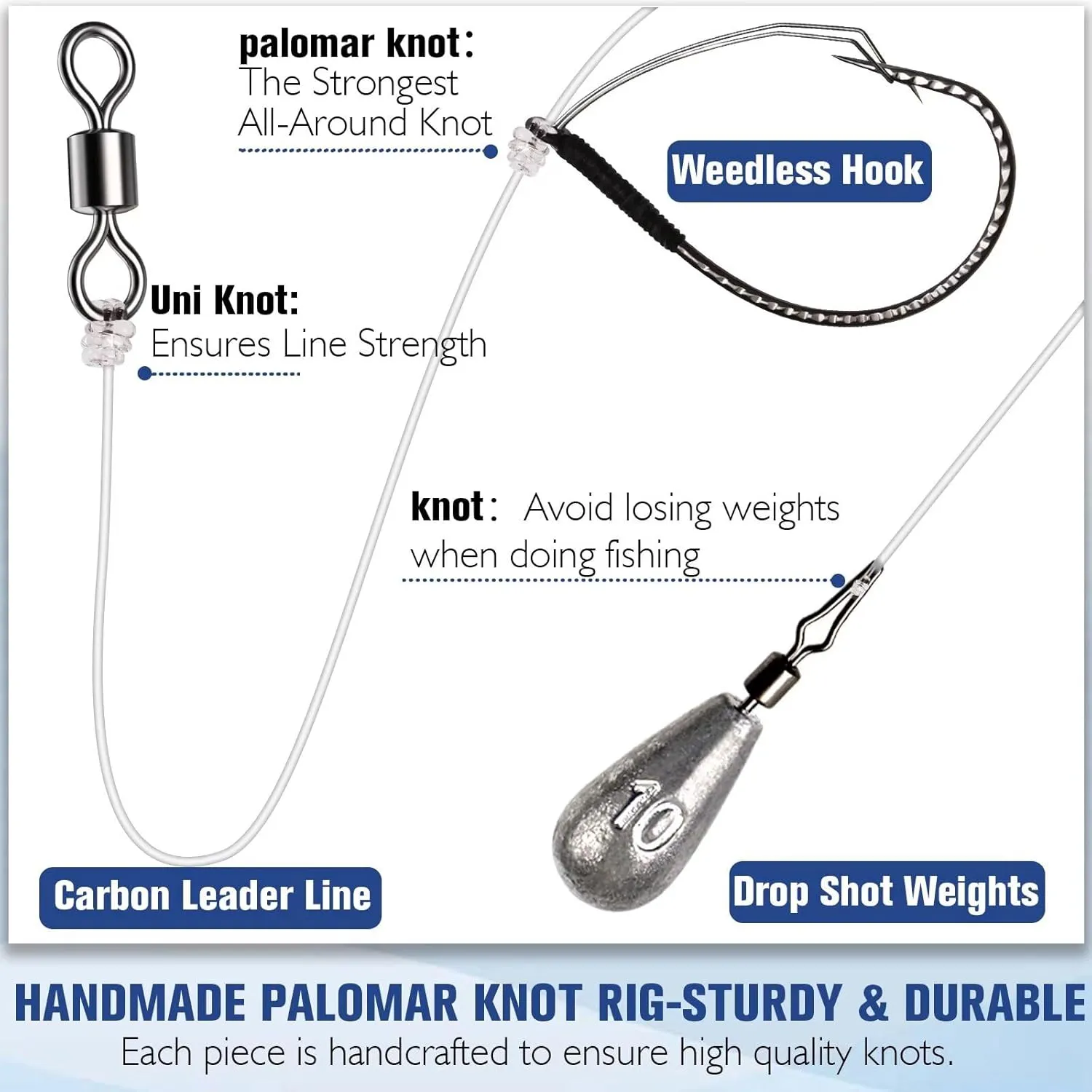 8PCS Ready Tied Drop Shot Rigs for Bass Fishing Drop Shot Hooks Fishing Rig with Drop Shot Weights 1/4OZ 3/8OZ Swivel Fluorocarbon Fishing Line Weedless Hooks 1/0 2/0