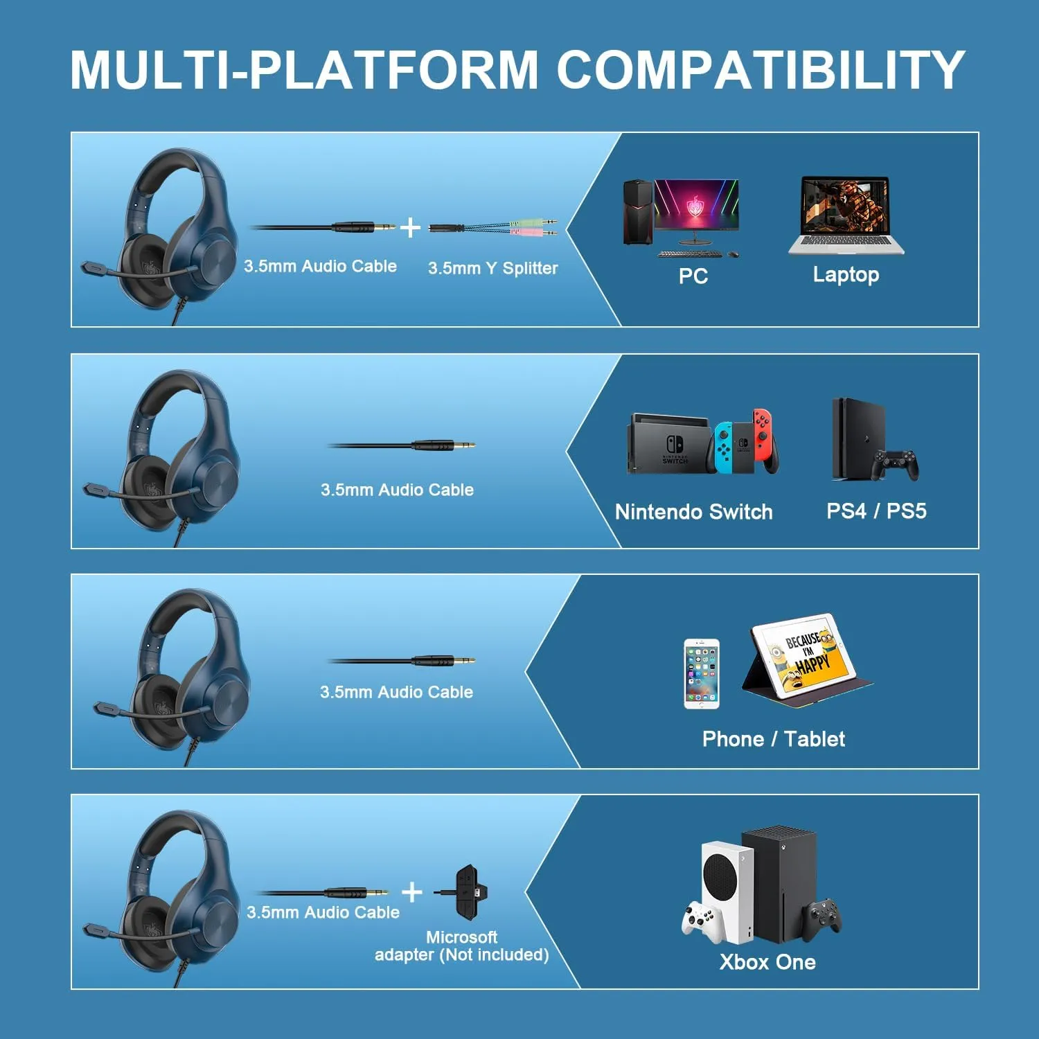 Gaming Headset for PS5 PS4 PC, Wired Headsets with 7.1 Surround Sound, H-7 Gaming Over Ear Headphones with Noise Cancelling Flexible Mic Memory Earmuffs, for PC/PS5/PS4/XboxSeries X/S/SwitchBlue