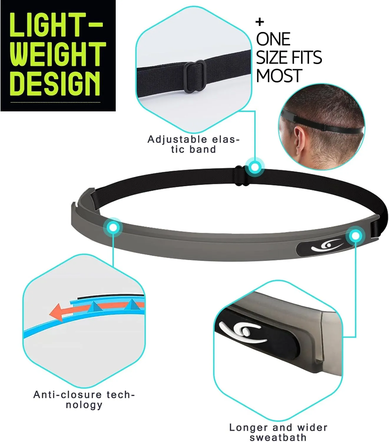 HiRui Sports Silicone Sweatband, Headband with Sweat-Guiding Channels Away from Eyes, Soft and Flexible, Universal Fit with Elastic Strap, Helmet-Compatible